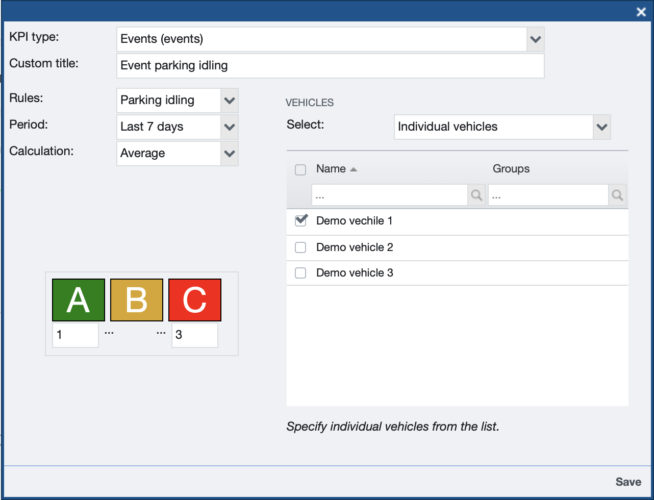 FCPlus KPI-module