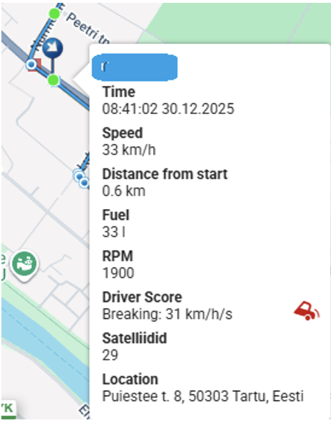 Driver Score Core Calculation Formula